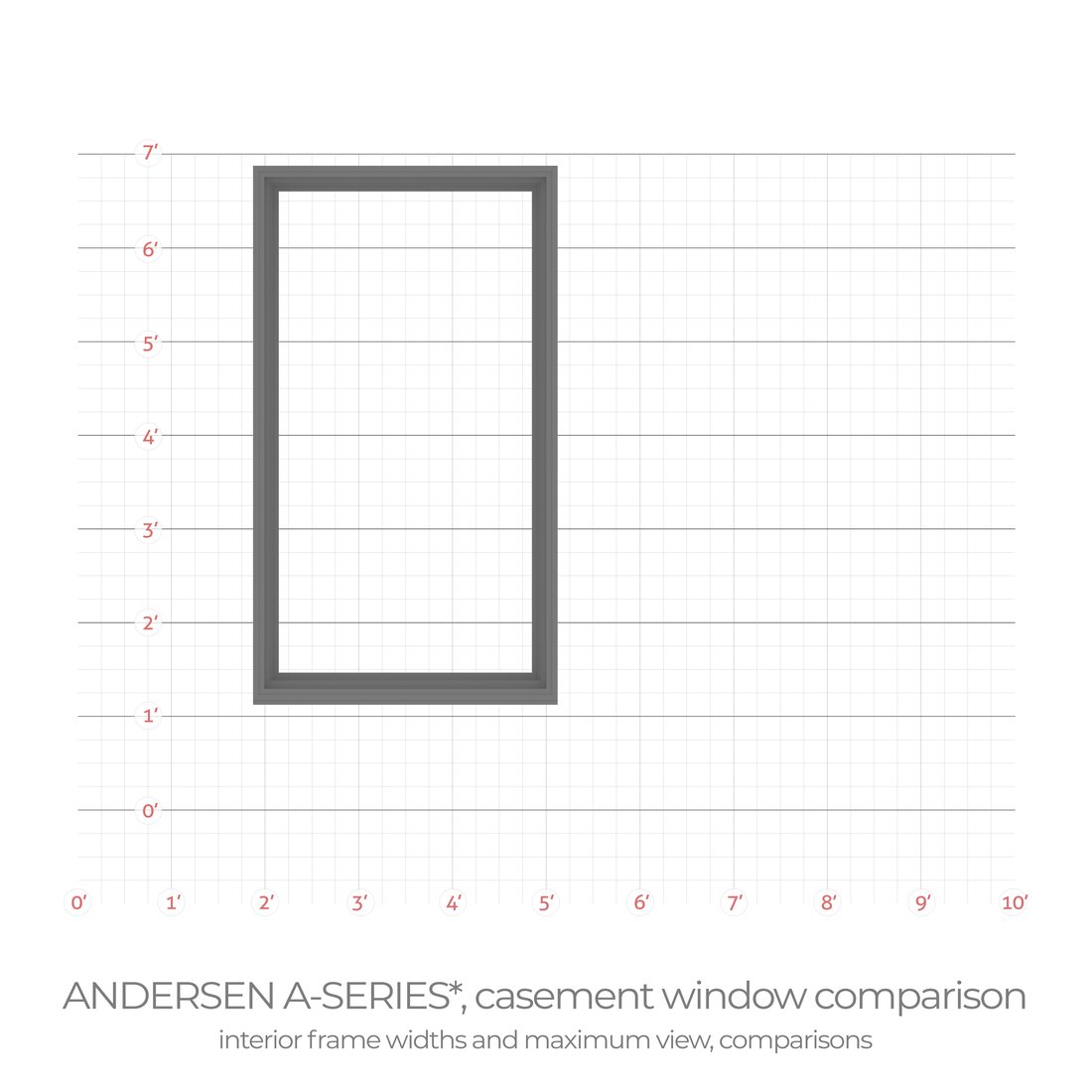Frame width comparison drawing