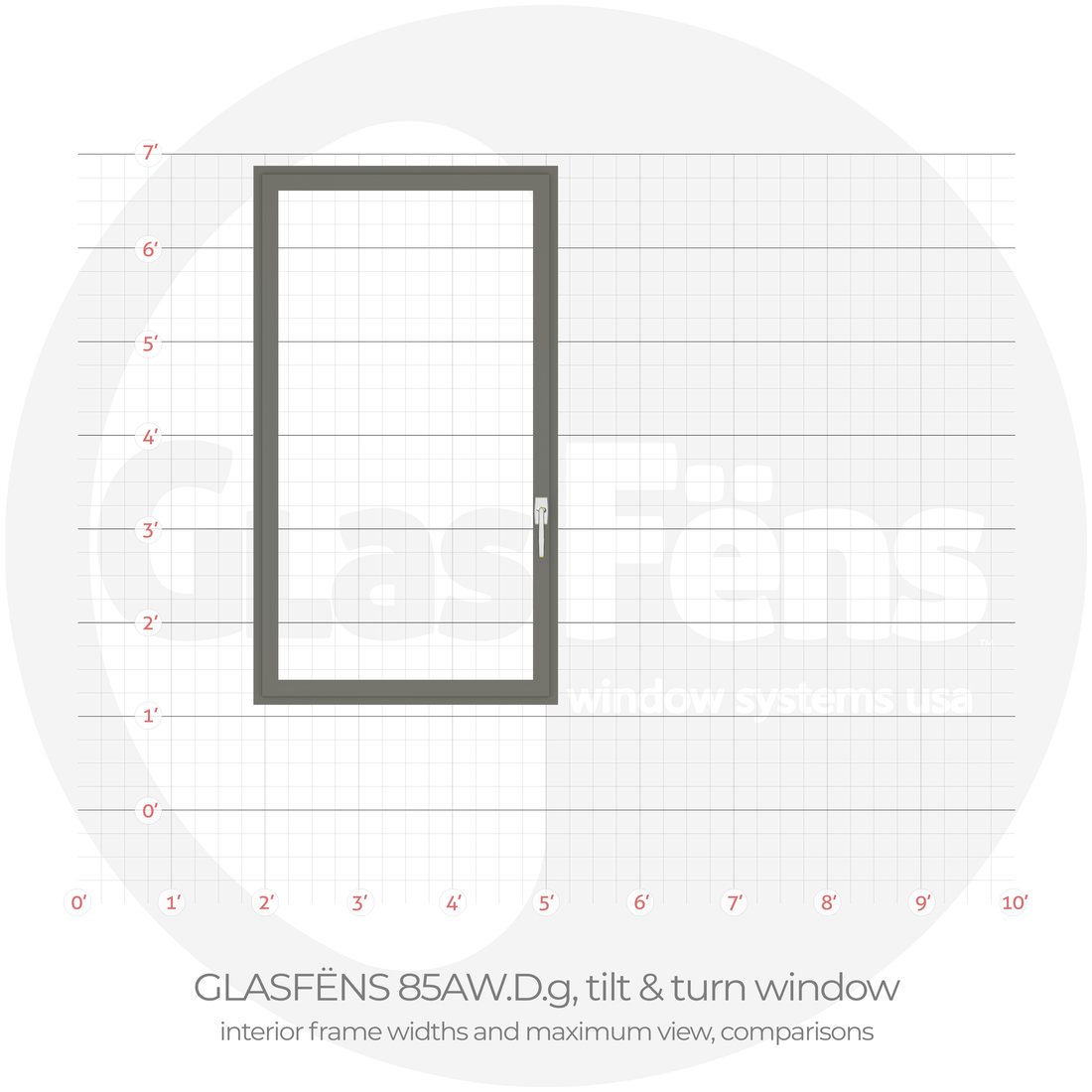 Frame width comparison drawing