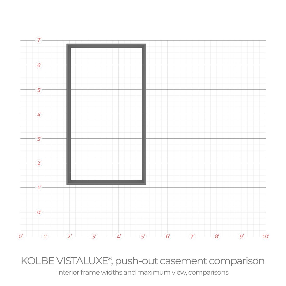Frame width comparison drawing