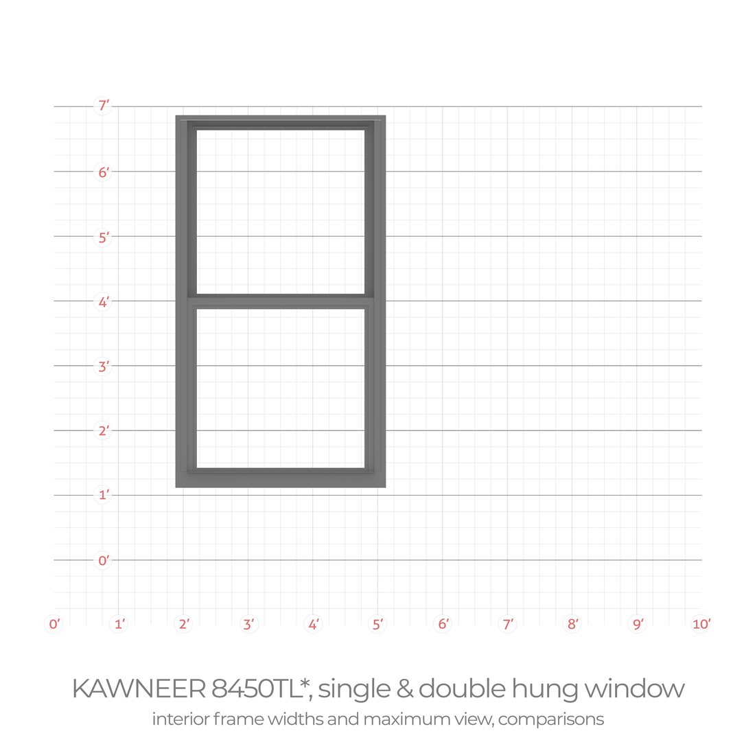 Frame width comparison drawing