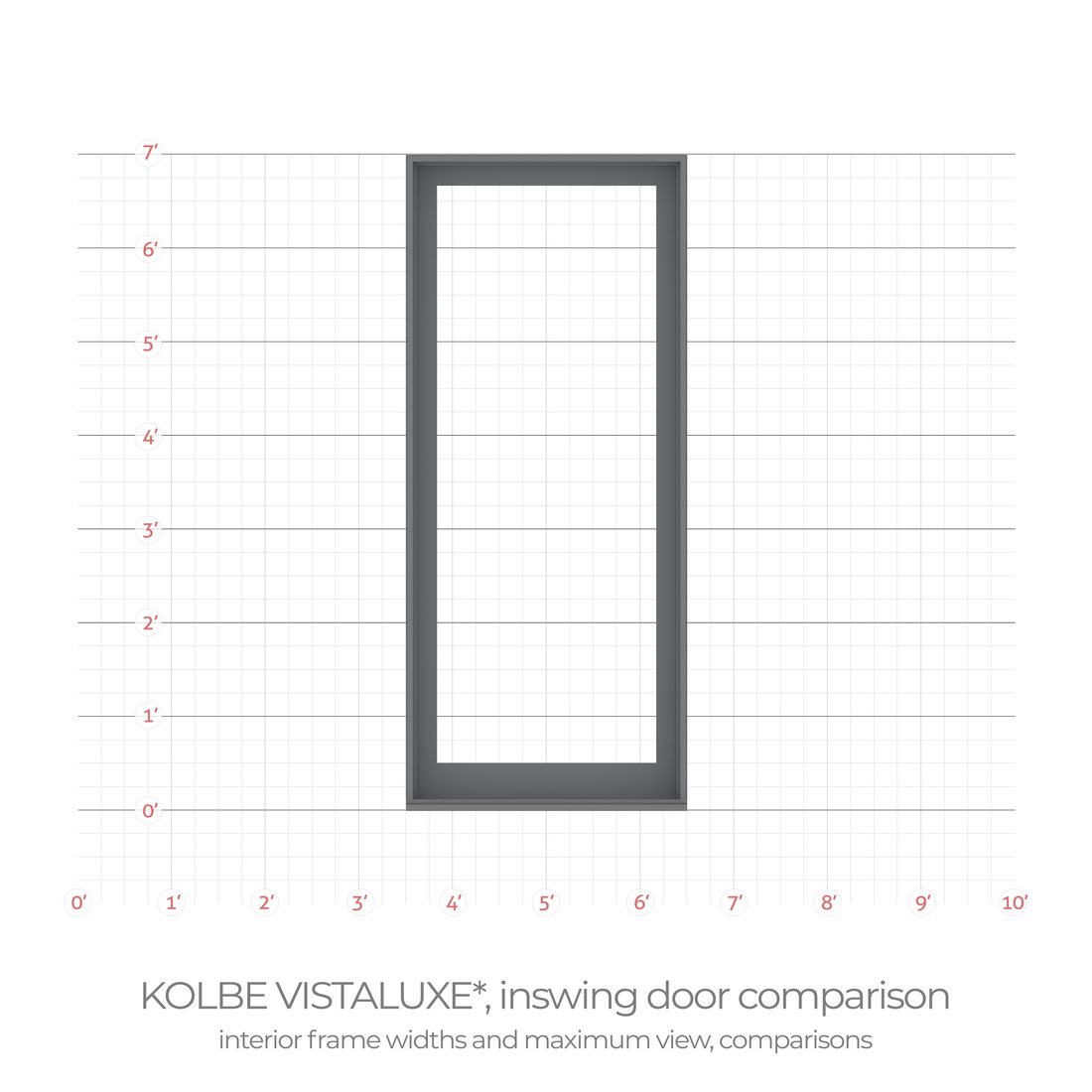 Frame width comparison drawing