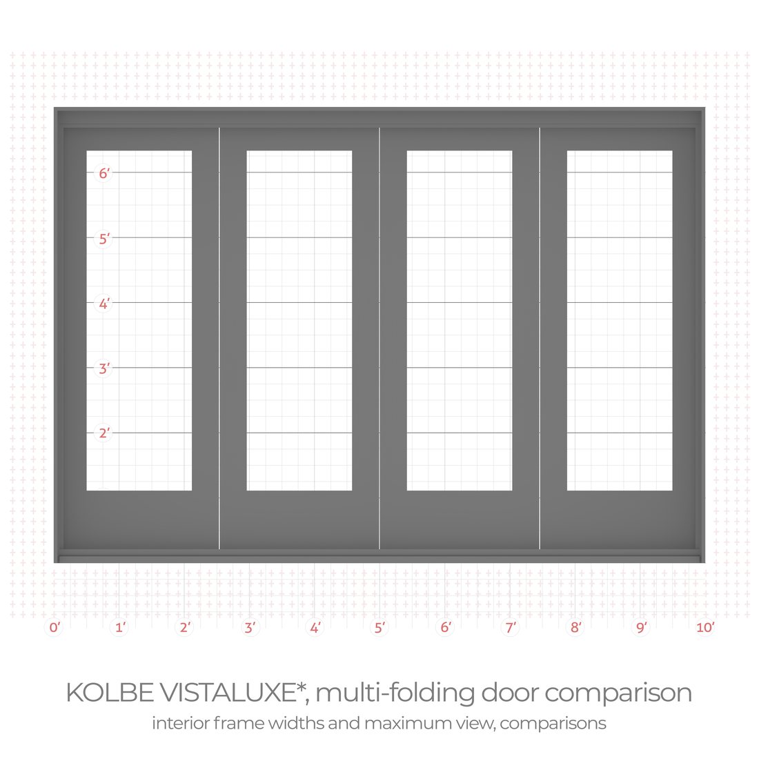 Frame width comparison drawing