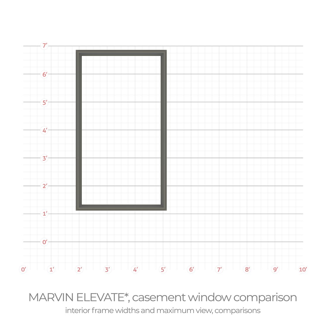 Frame width comparison drawing