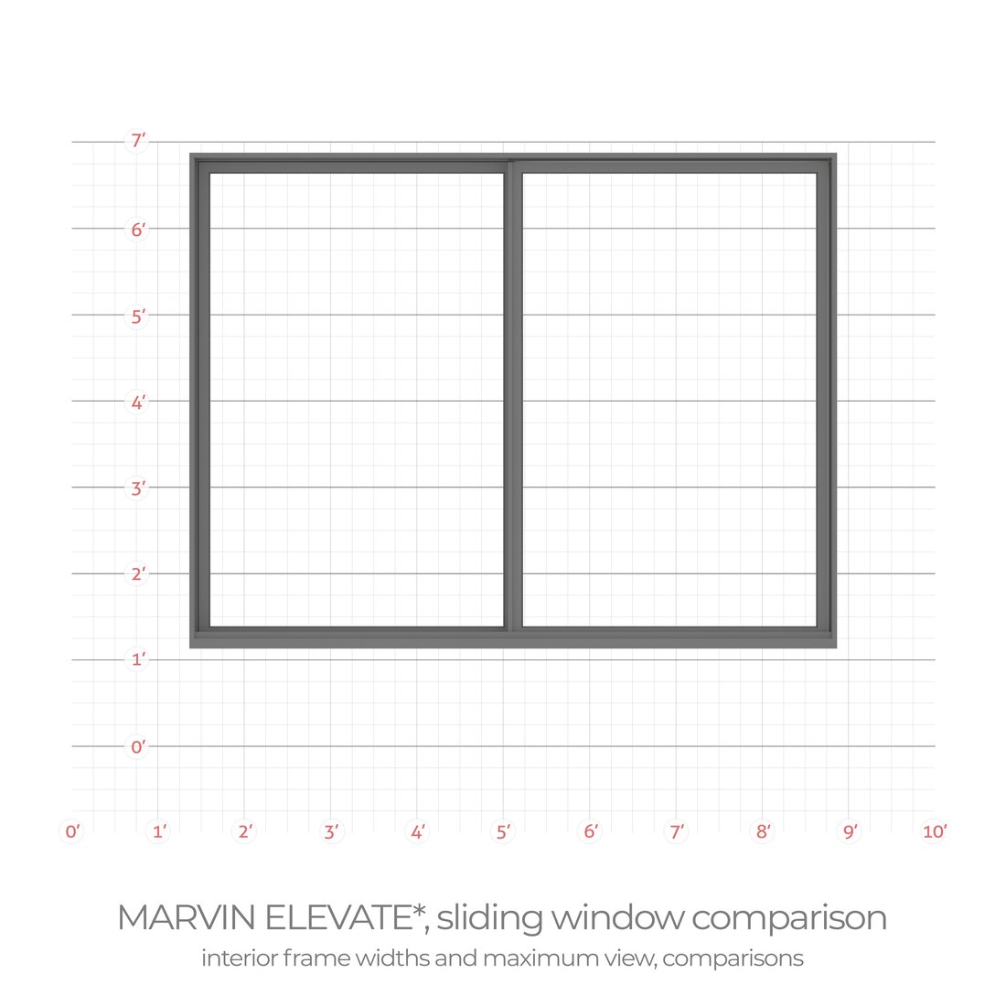 Frame width comparison drawing