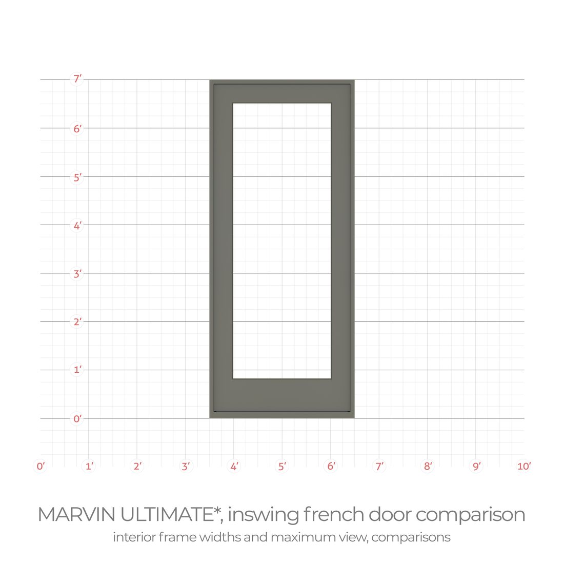 Frame width comparison drawing