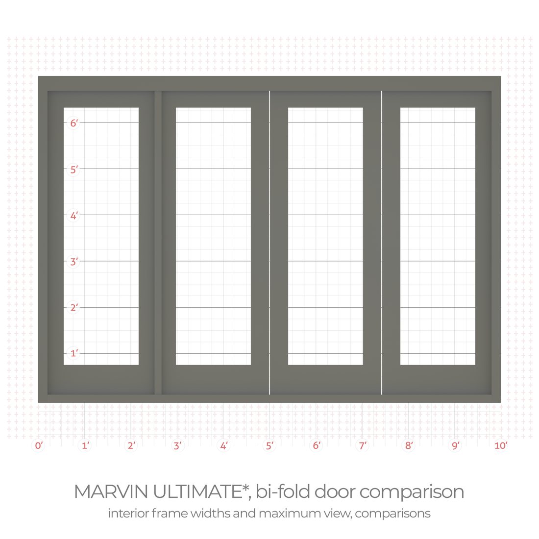 Frame width comparison drawing