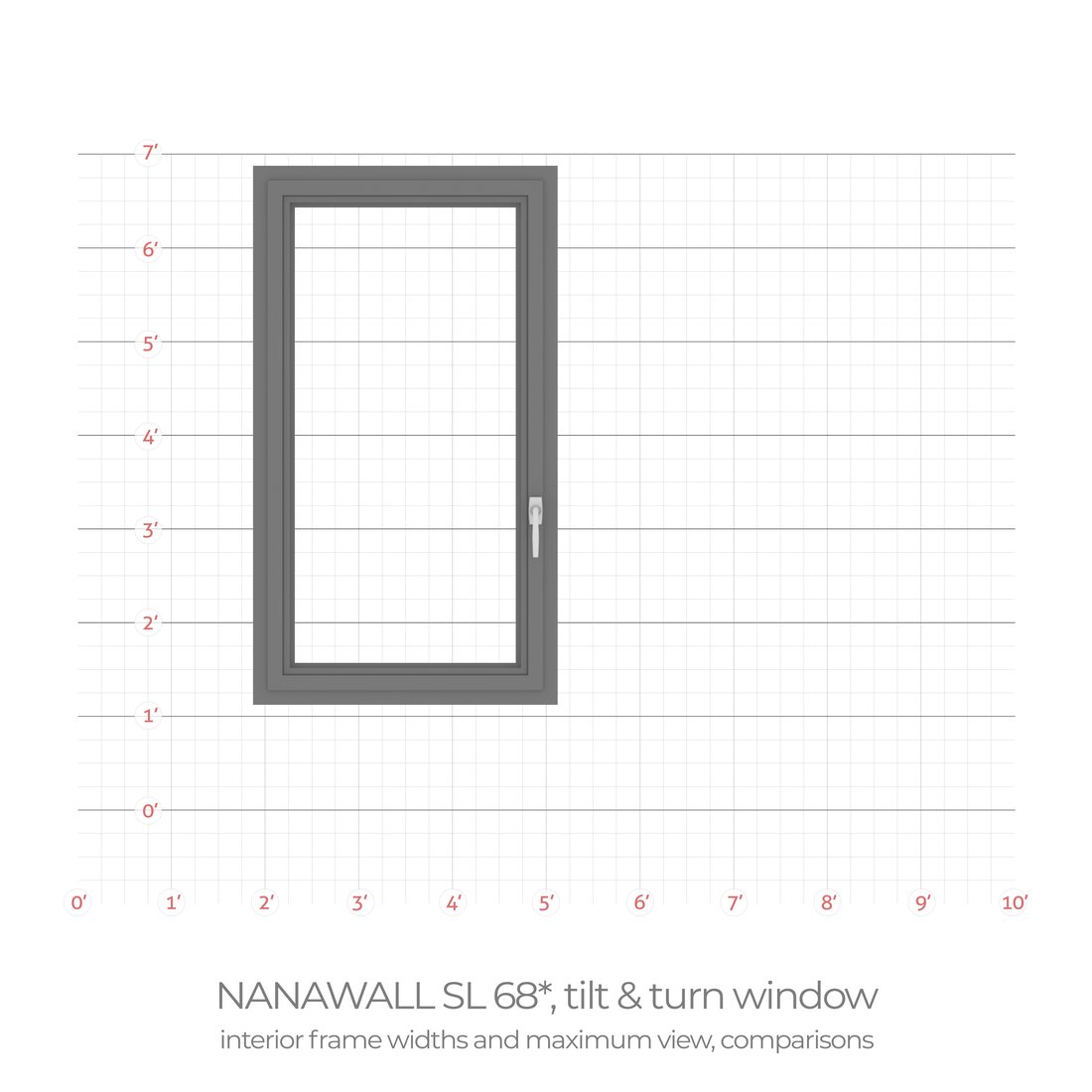 Frame width comparison drawing