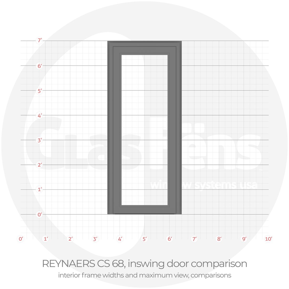 Frame width comparison drawing