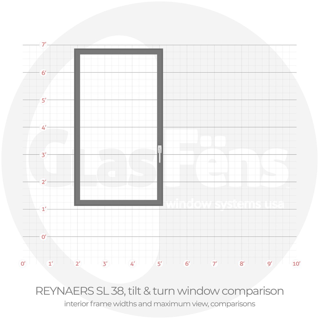 Frame width comparison drawing