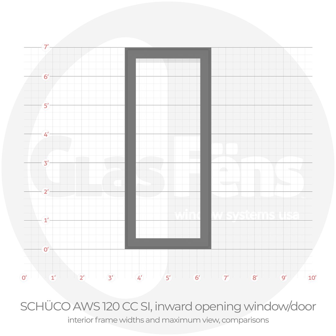 Frame width comparison drawing