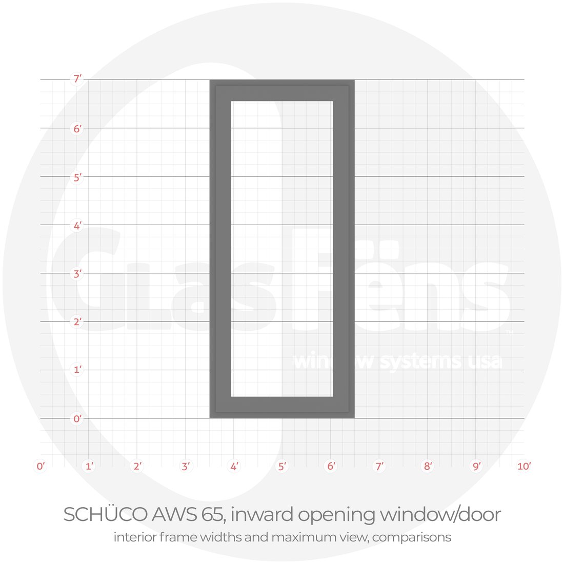 Frame width comparison drawing