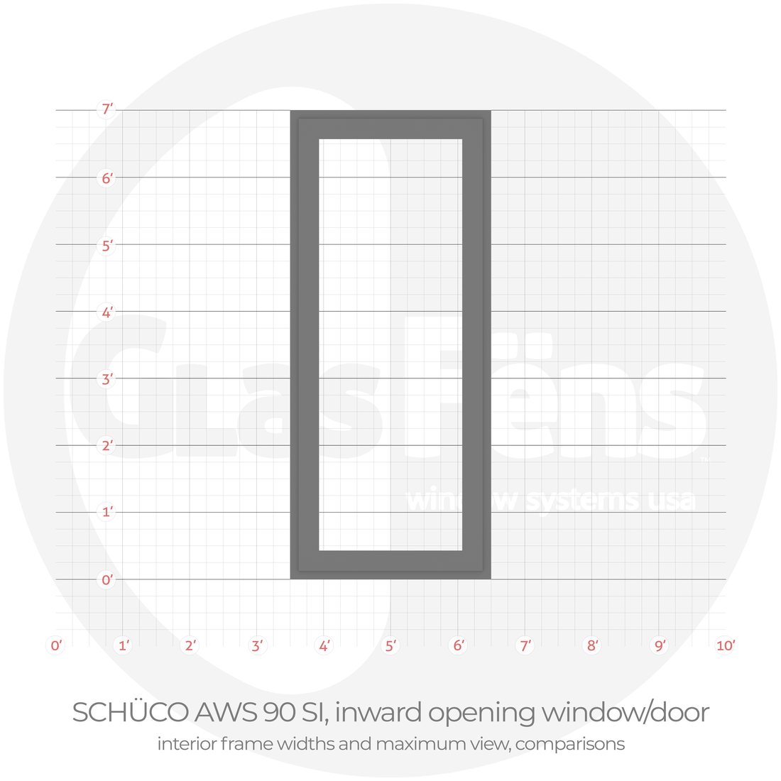 Frame width comparison drawing