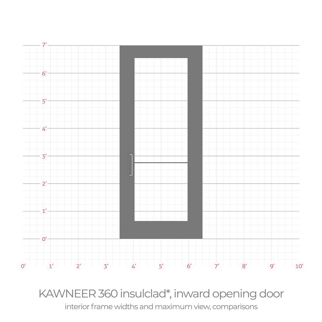 Frame width comparison drawing